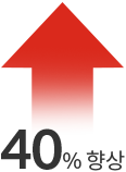 40% 향상