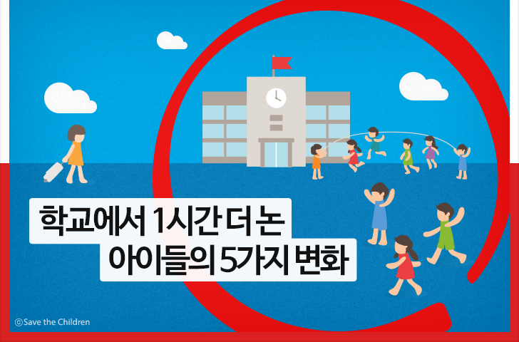 학교에서 1시간 더 논 아이들의 5가지 변화