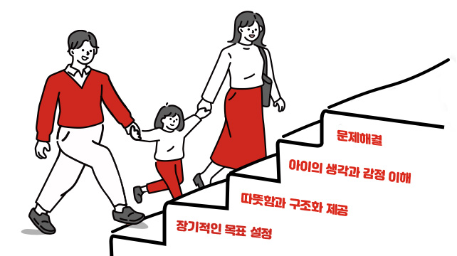 지금까지 이런 돌봄은 없었다