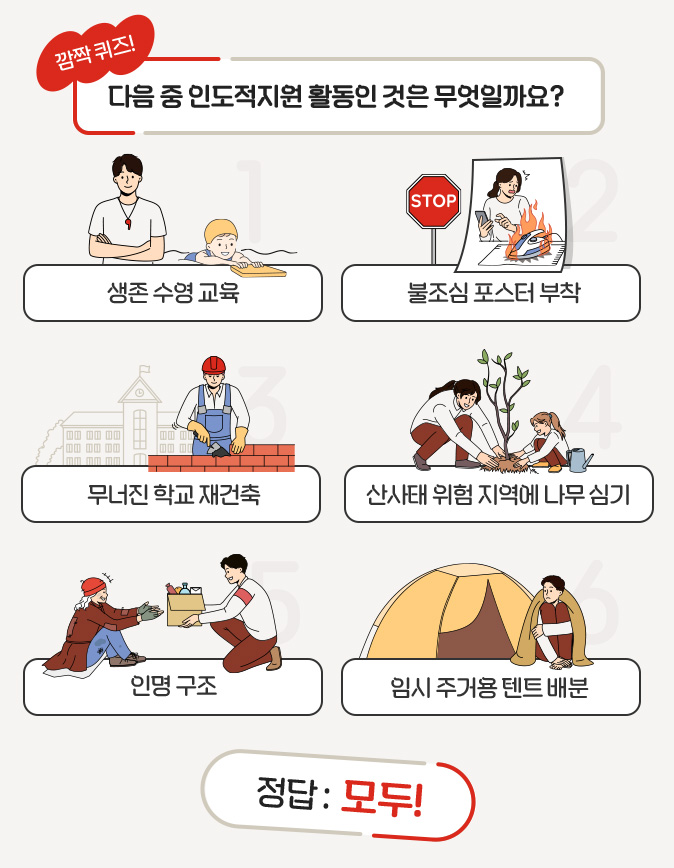 아동에 대한 6가지 중대 범죄