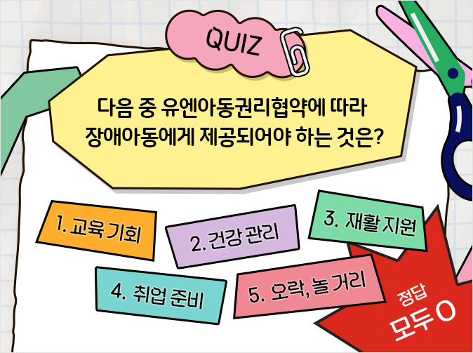 다음 중 유엔아동권리협약에 따라 장애아동에게 제공되어야 하는 것은? 1.교육기회 / 2.건강관리 / 3. 재활지원 / 4.취업준비 / 5.오락,놀거리 / 정답 : 모두