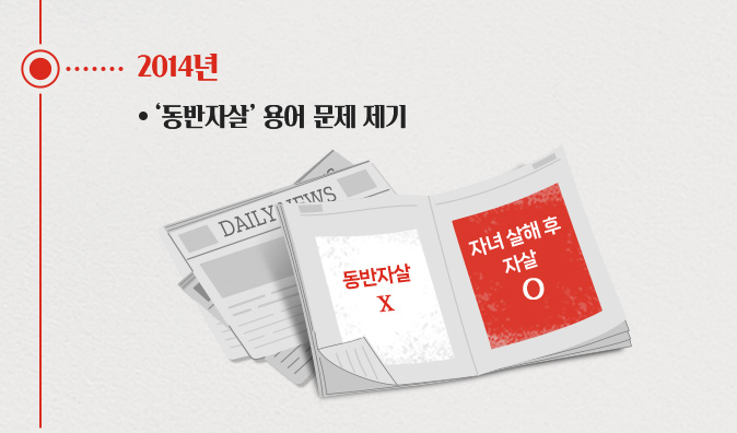 2014년 : 동반자살 용어 문제 제기