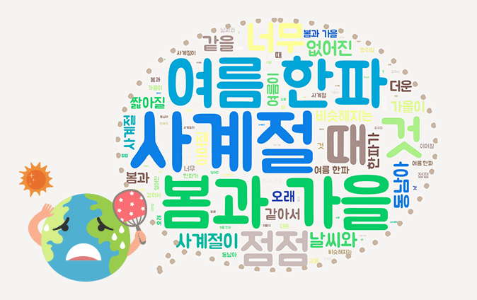 기후위기 키워드 이미지