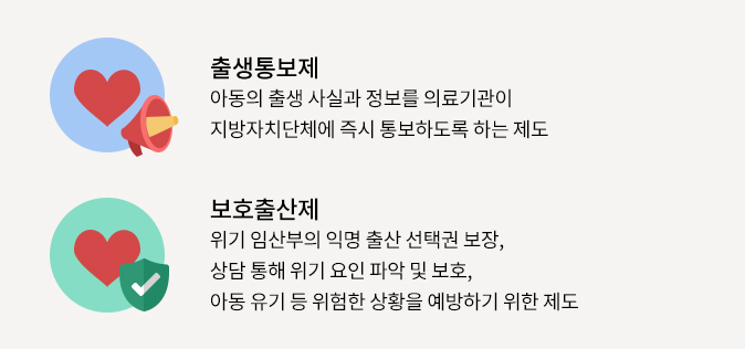 출생통보제: 아동의 출생 사실과 정보를 의료기관이 지방자치단체에 즉시 통보하도록 하는 제도. 보호출산제: 위기 임산부의 익명 출산 선택권 보장, 상담을 통해 위기 요인 파악 및 보호, 아동 유기 등 위험한 상황을 예방하기 위한 제도