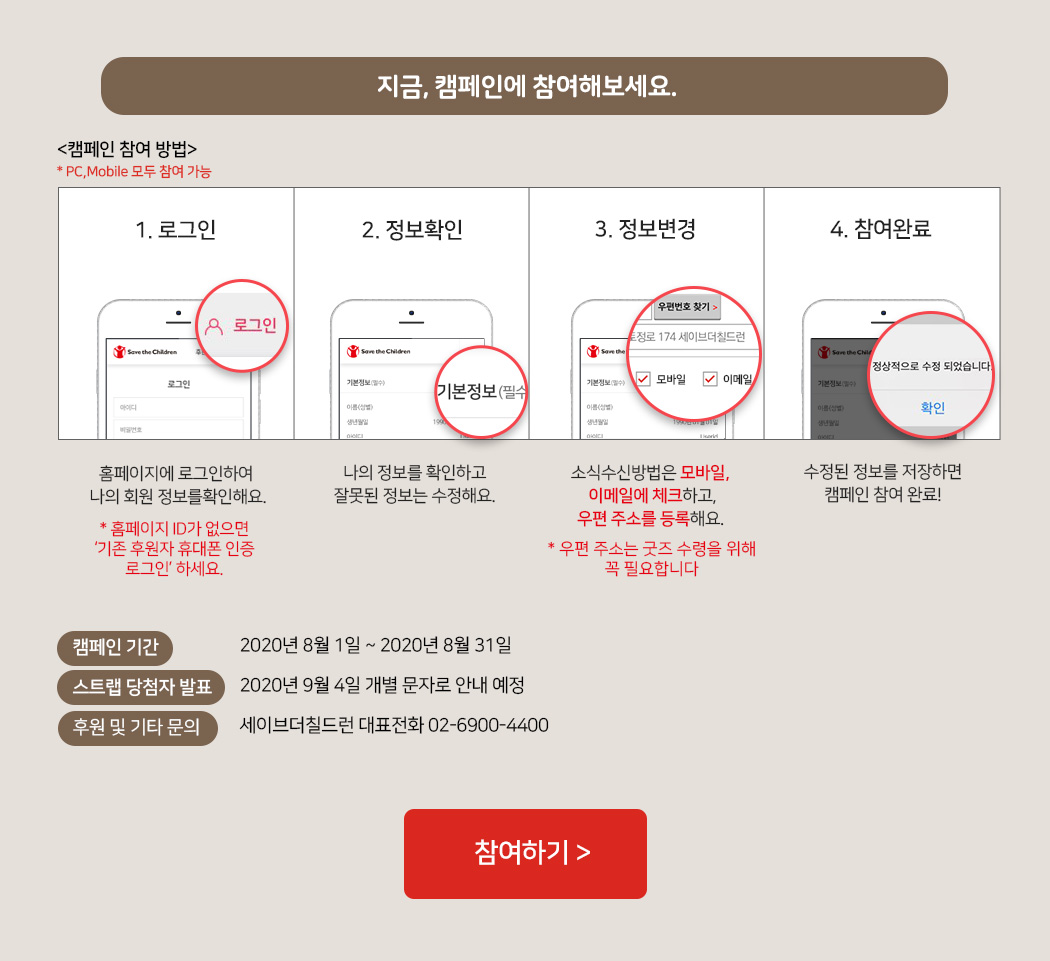 지금, 캠페인에 참여해보세요. 캠페인 참여 방법 : 1. 로그인(홈페이지에 로그인하여 나의 회원 정보를확인해요. * 홈페이지 ID가 없으면 ‘기존 후원자 휴대폰 인증 로그인’ 하세요.) 2. 정보확인(나의 정보를 확인하고 잘못된 정보는 수정해요.) 3. 정보변경(소식수신방법은 모바일, 이메일에 체크하고, 우편 주소를 등록해요. *우편 주소는 굿즈 수령을 위해 꼭 필요합니다.) 4. 참여완료(수정된 정보를 저장하면 캠페인 참여 완료!) / 캠페인 기간 : 2020년 8월 1일~2020년 8월 31일, 스트랩 당첨자 발표 : 2020년 9월 4일 개별 문자로 안내 예정, 후원 및 기타 문의 : 세이브더칠드런 대표전화 02-6900-4400