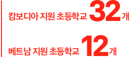 캄보디아지원초등학교32개 베트남지원초등학교12개