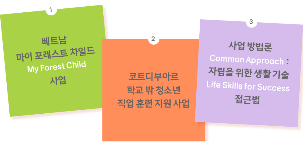 해외사업 대표 이미지