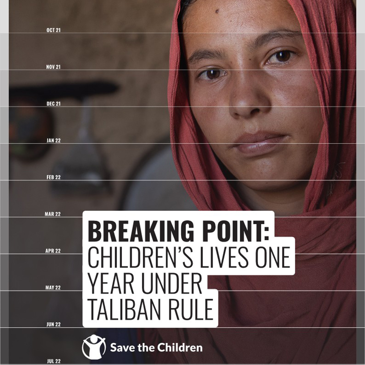 한계점: 탈레반 장악 1년 후 아동의 삶