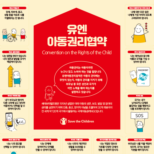 유엔아동권리협약 조항 일러스트 카드 및 포스터 자료