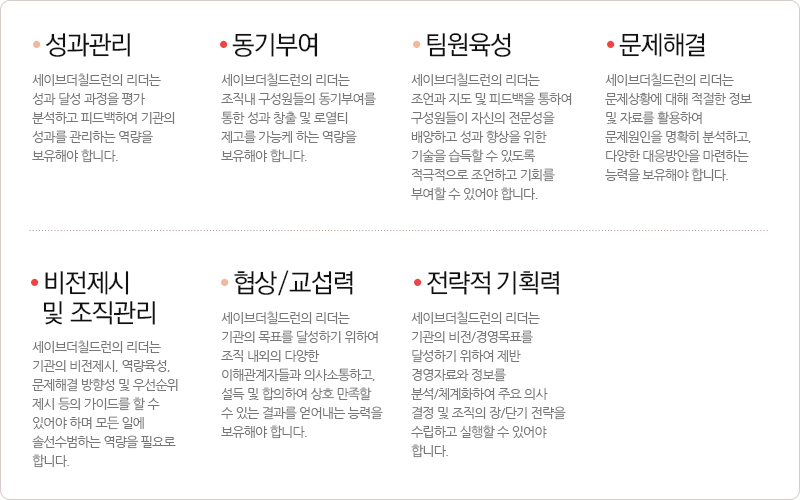 성과관리,동기부여,팀원육성,문제해결,비전제시및조직관리,협상/교섭력,전략적기획력