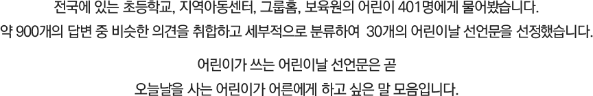 전국에 있는 초등학교, 지역아동센터, 그룹홈, 보육원의 어린이 401명에게 물어봤습니다. 약 900개의 답변 중 비슷한 의견을 취합하고 세부적으로 분류하여 30개의 어린이날 선언문을 신청했습니다. 어린이가 쓰는 어린이날 선언문은 곧 오늘날을 사는 어린이가 어른에게 하고 싶은 말 모음입니다.