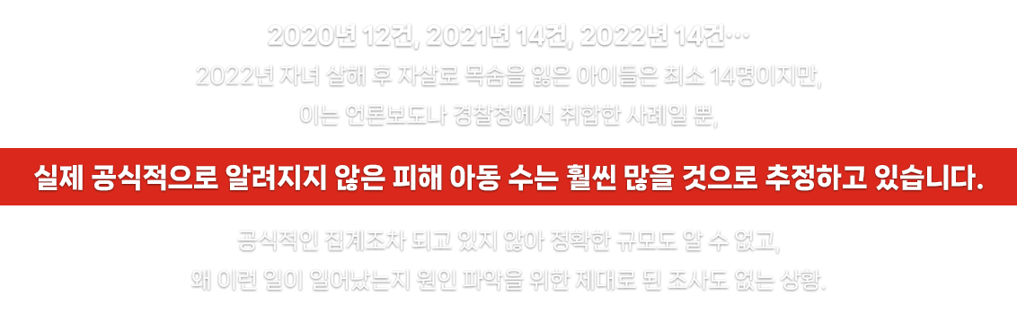 실제 공식적으로 알려지지 않은 피해 아동 수는 훨씬 많을 것으로 추정하고 있습니다.