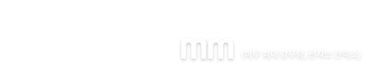 337mm / 하루 최대 강우량, 펀자브 관측소